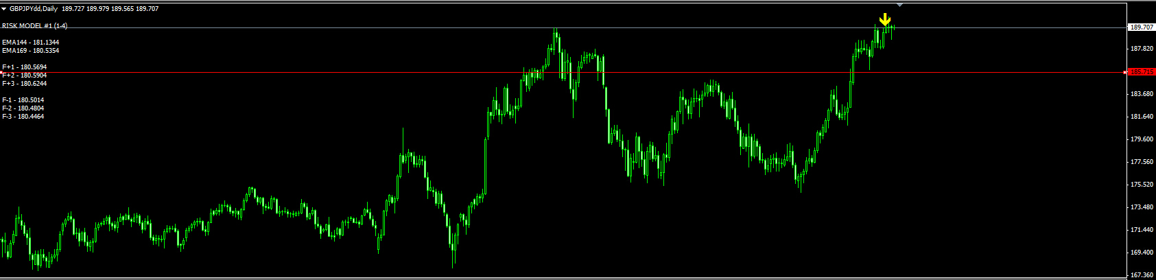 GBPJPY.jpg