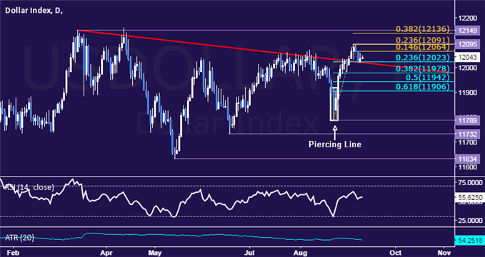 us index.jpg