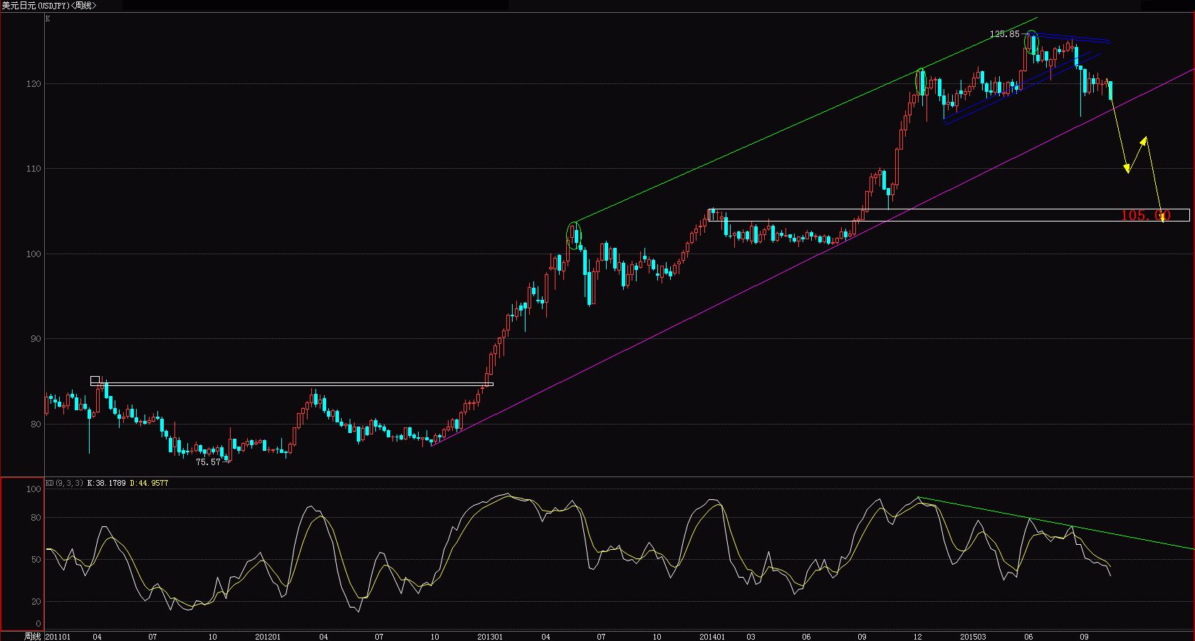 JPY.GIF