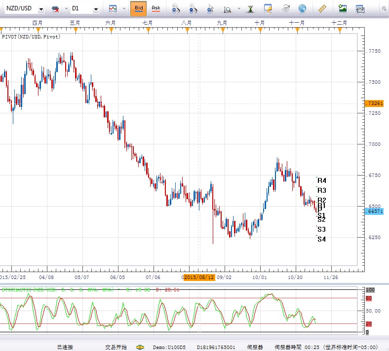 NZD.jpg