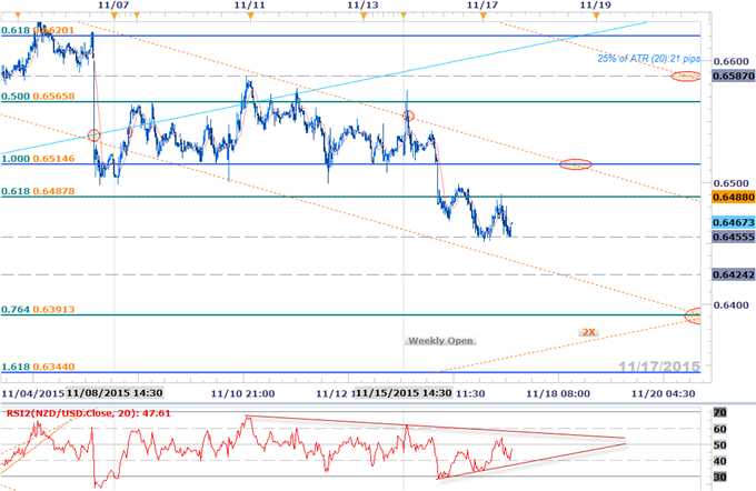 NZD1.png