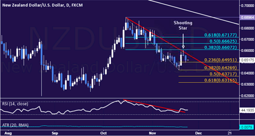 NZD.png