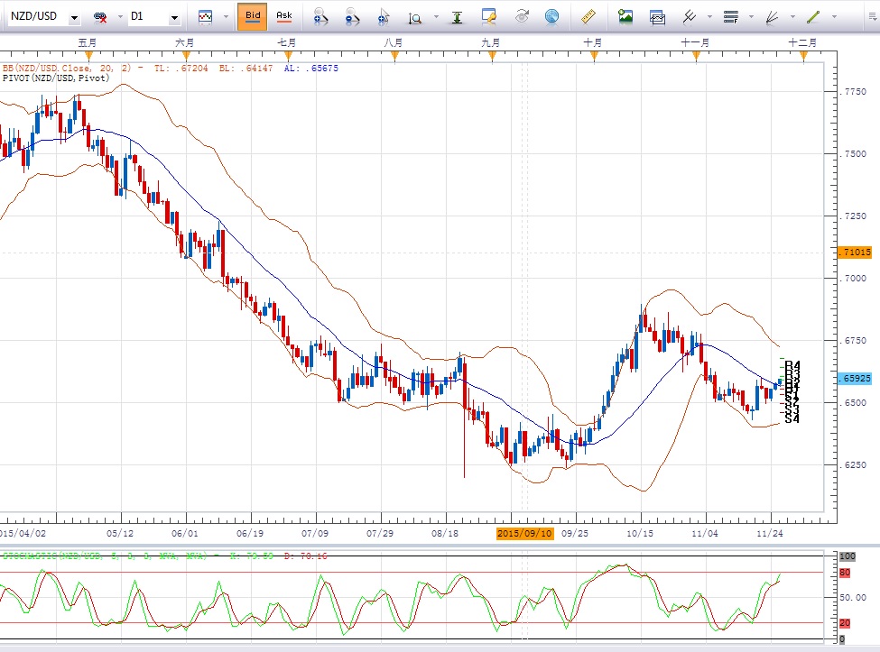 NZD.jpg