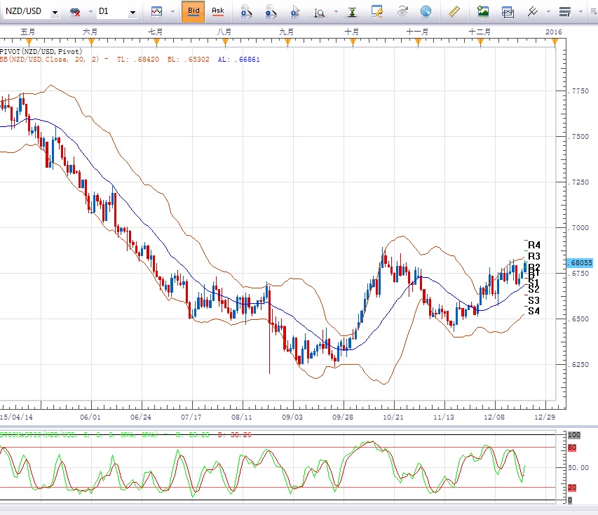 NZD.jpg