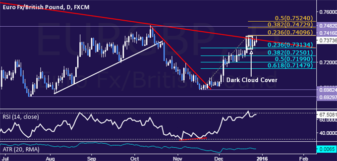 EURGBP.png