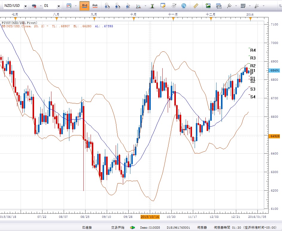 NZD.jpg