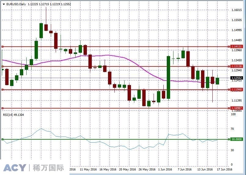 EURUSDDaily2.jpg