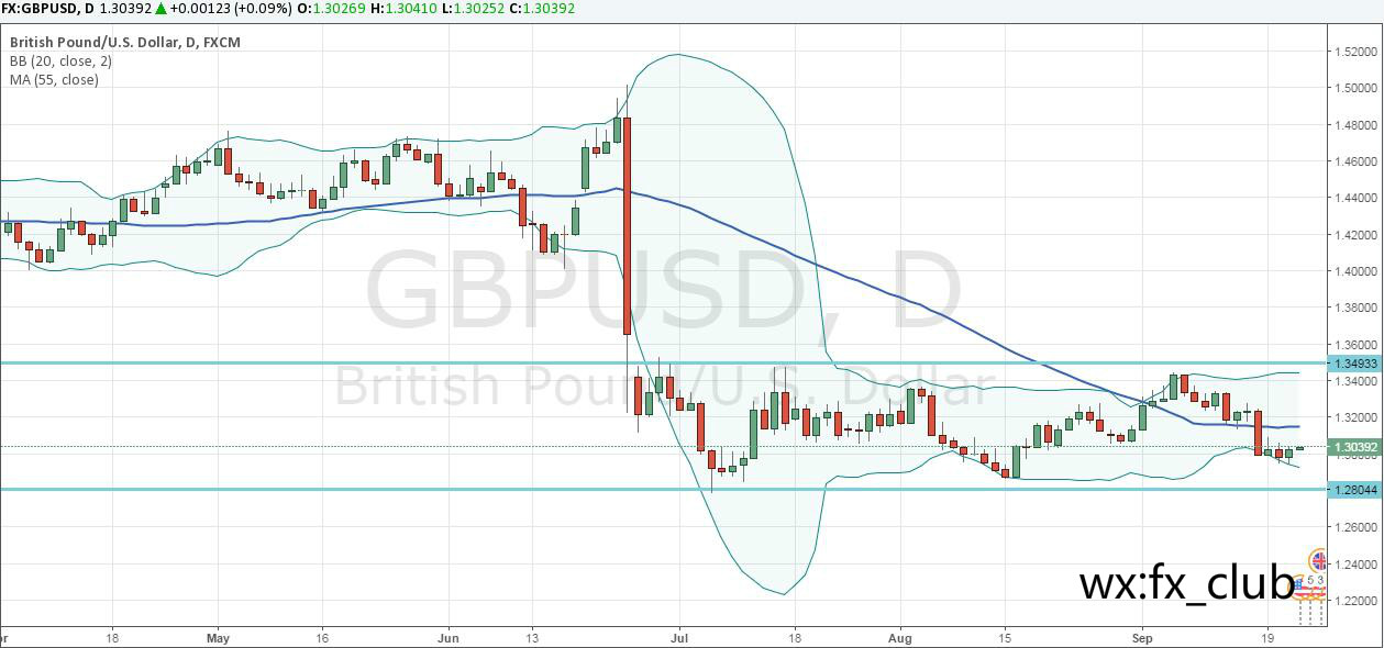 GBPUSD.jpg