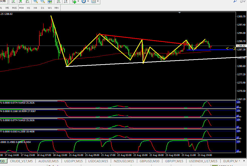 XAUUSD.png