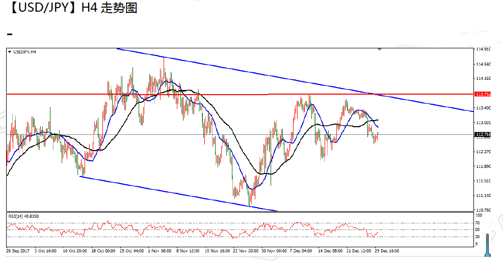 01-02  usdjpy.png