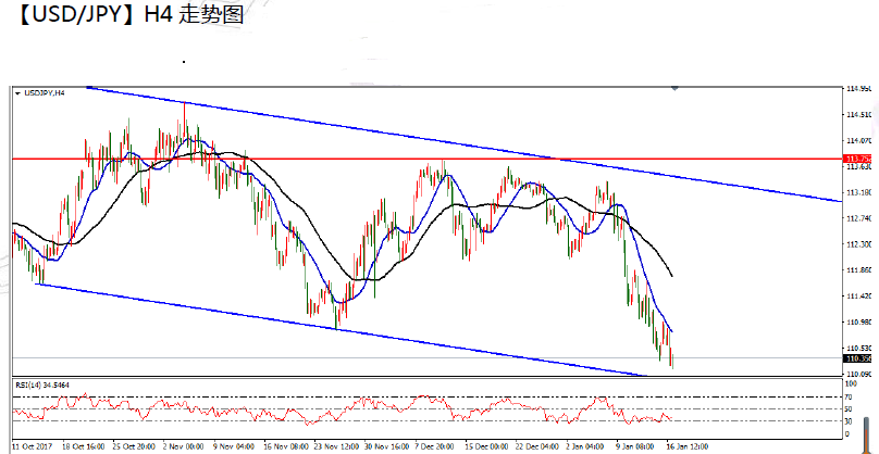 usdjpy.png