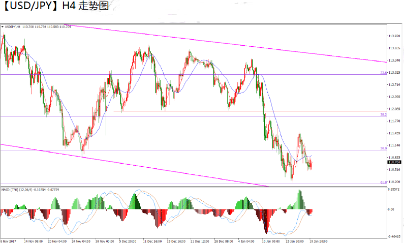 usdjpy.png