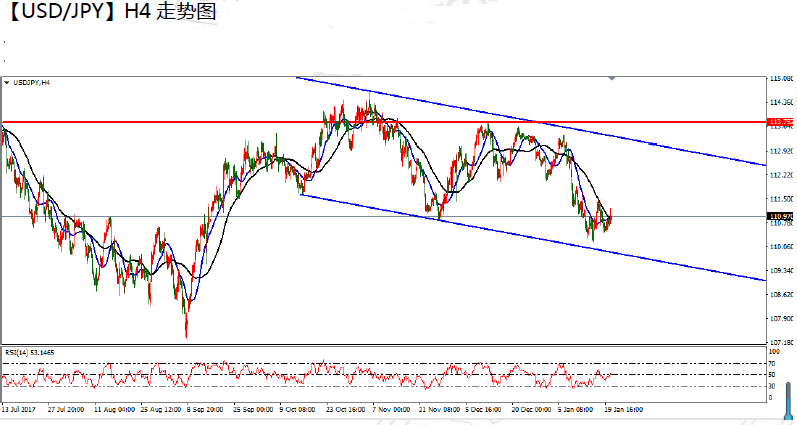 usdjpy.png