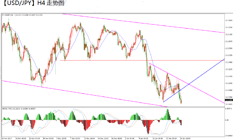 usdjpy.png