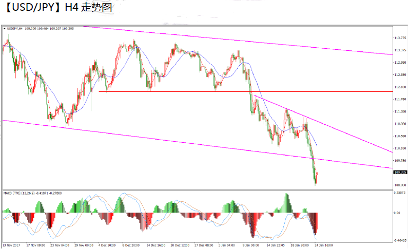 usdjpy.png