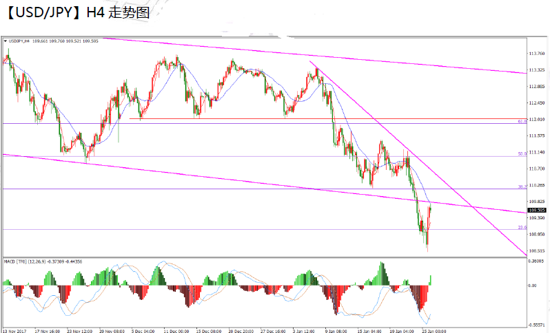 usdjpy.png