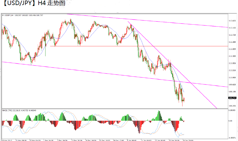 usdjpy.png