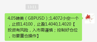 4.05GBPUSDͬ.png