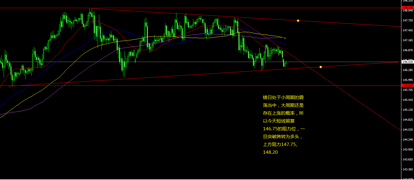 GBPJPY-STDH1.png