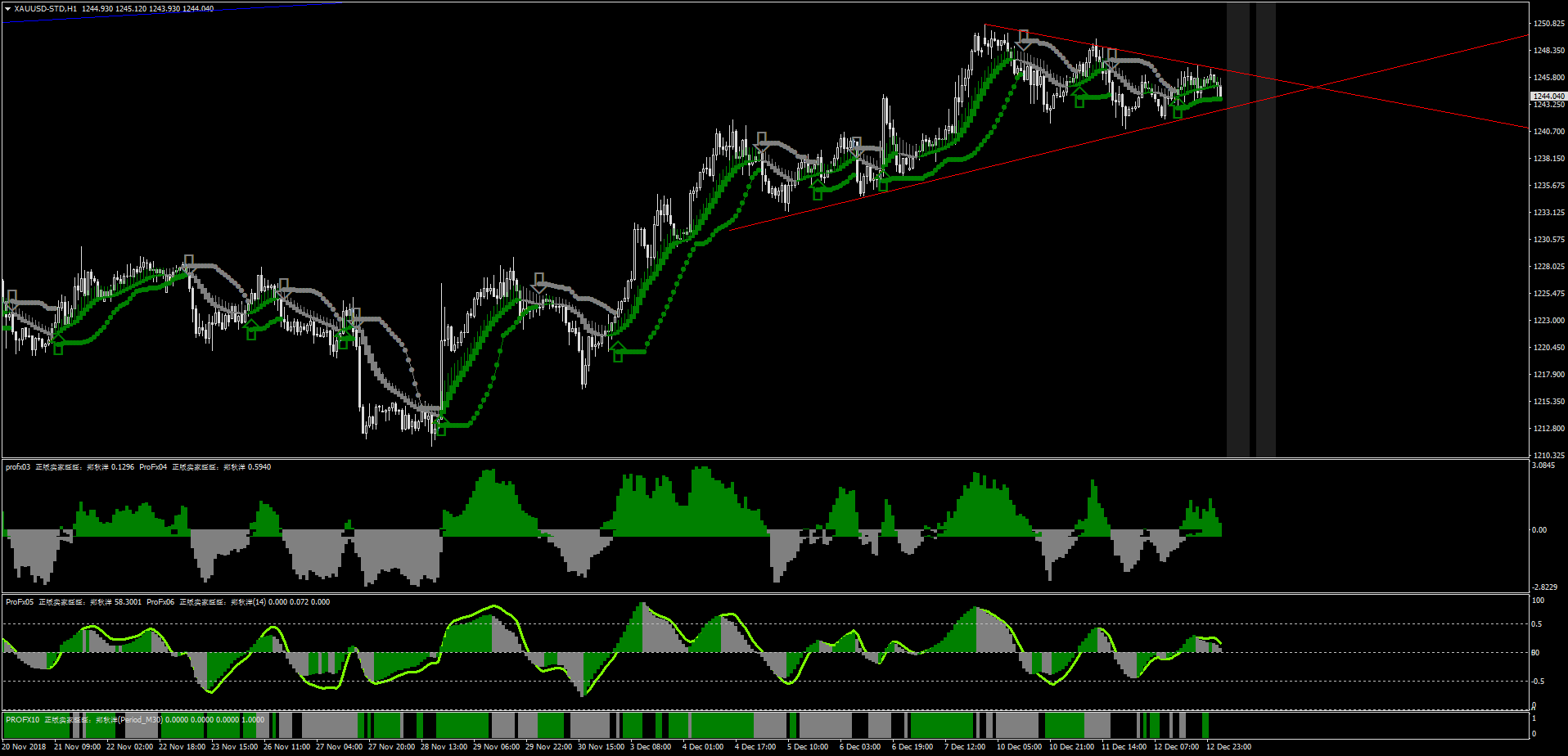 XAUUSD-STDH1.png