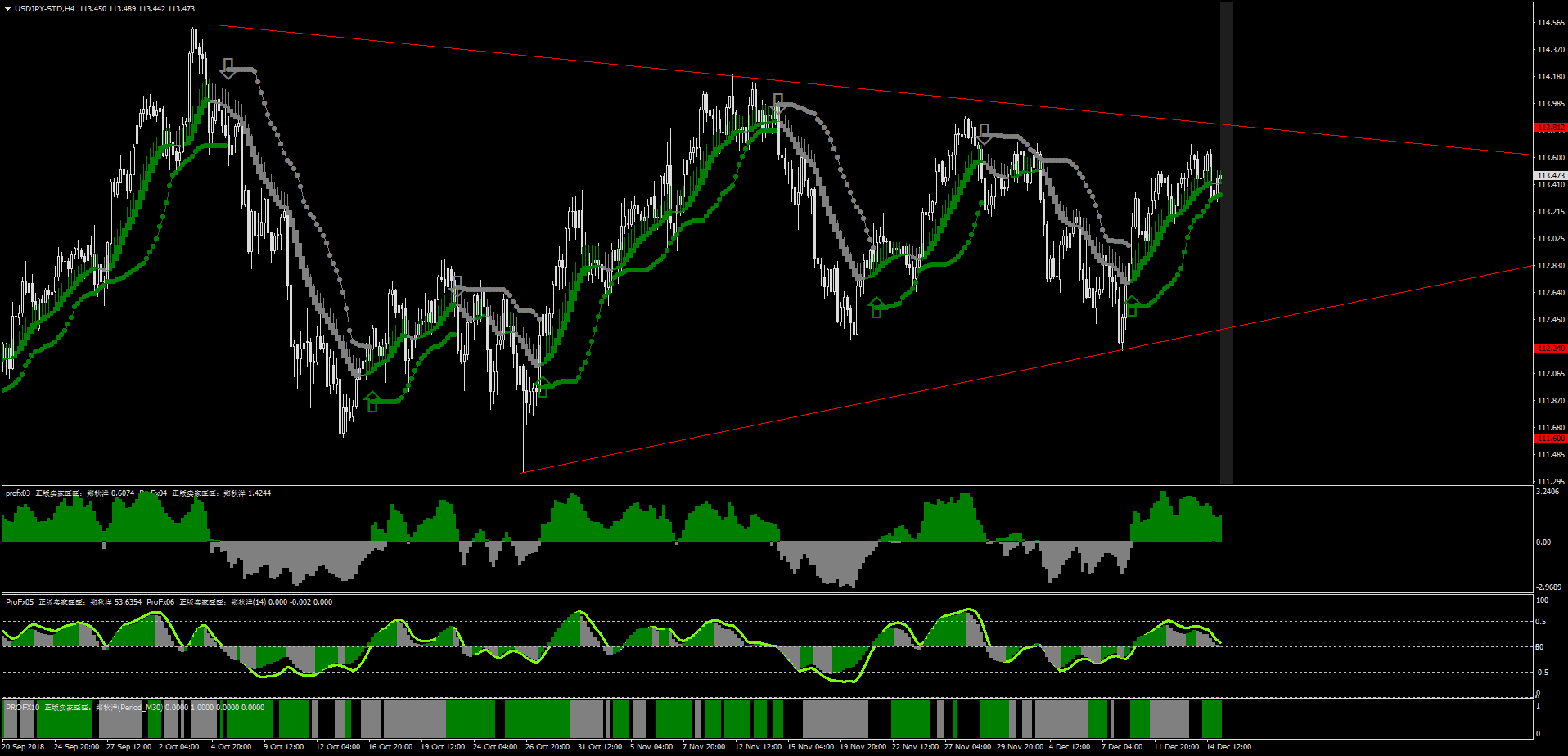 USDJPY-STDH4.png