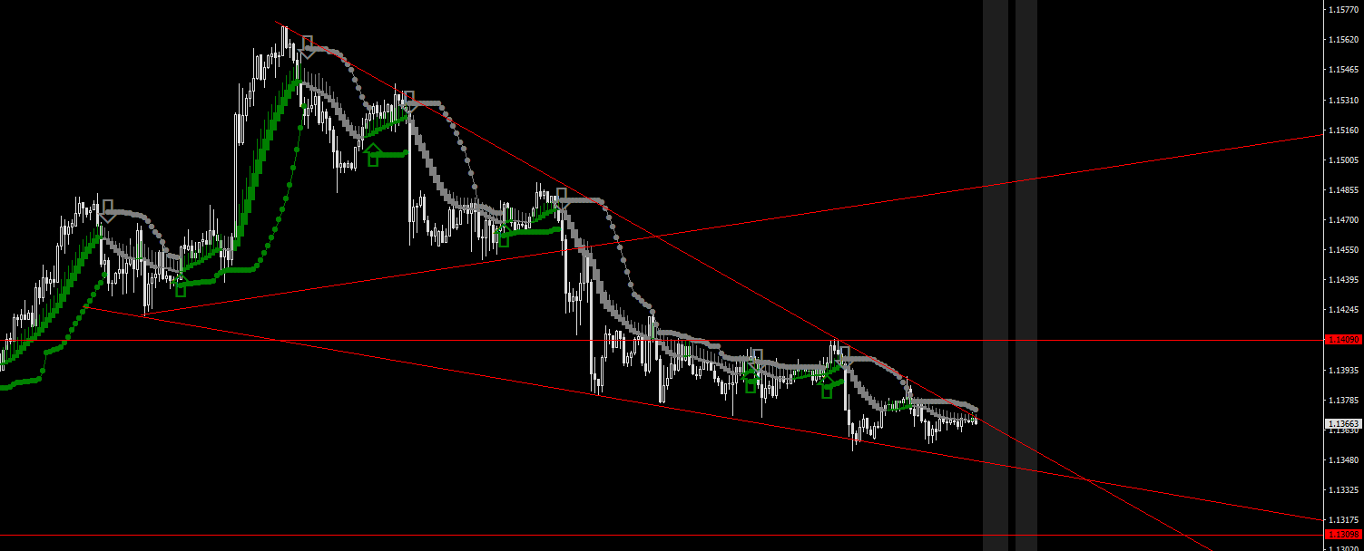 EURUSD-STDH1.png