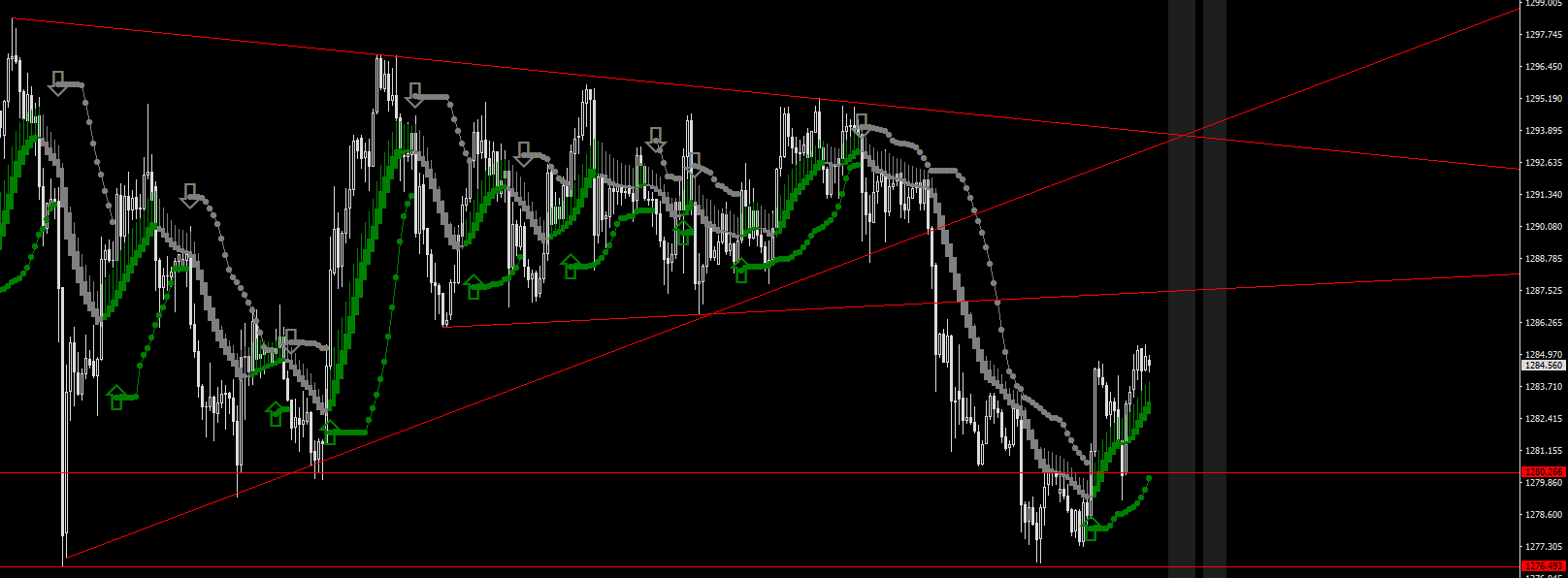 XAUUSD-STDH1.png