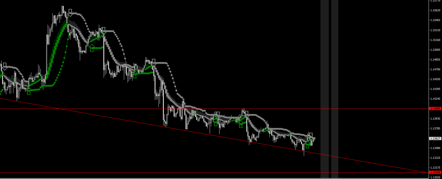 EURUSD-STDH1.png