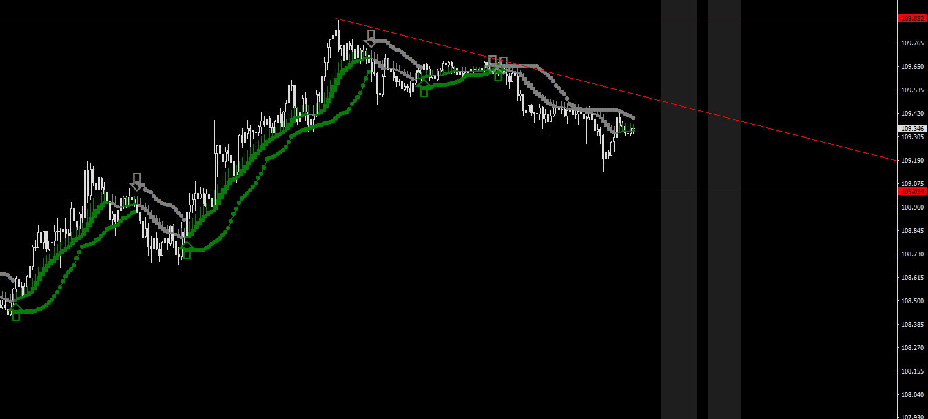 USDJPY-STDM30.png