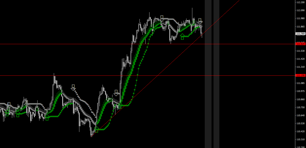 USDJPY-STDH1.png