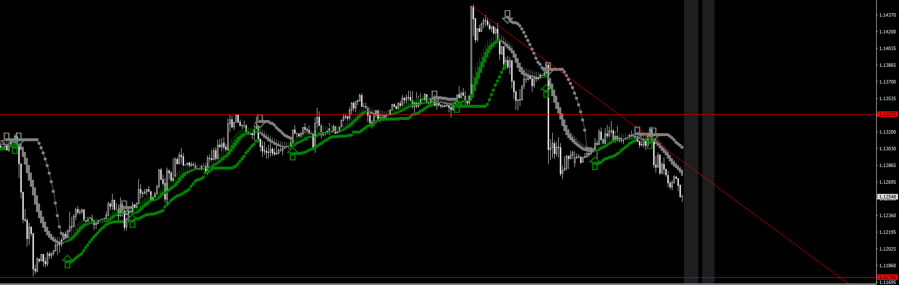 EURUSD-STDH1.png