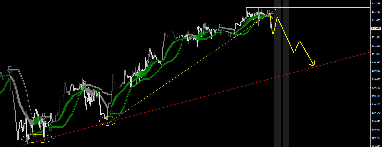 USDJPY-STDH1.png