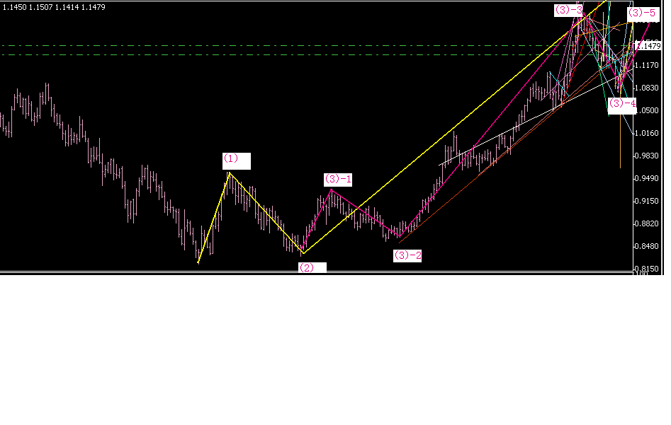 eur1.gif