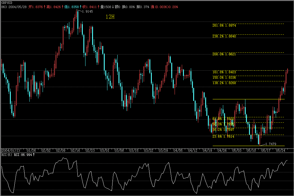 gbp.gif