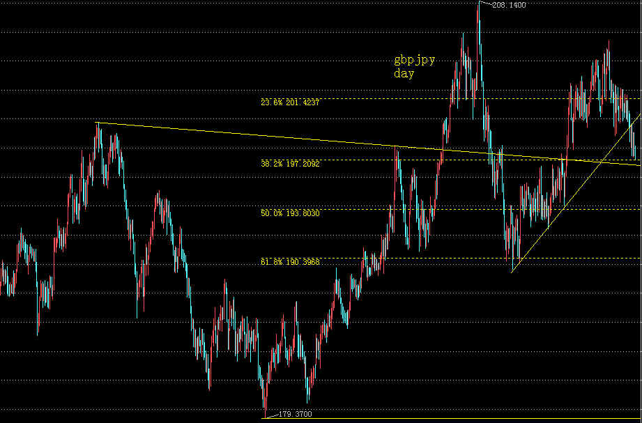 gbpjpy.jpg