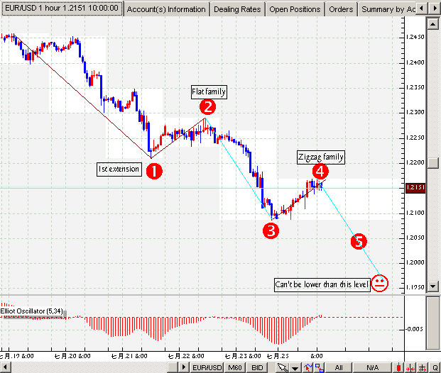 eur0725h.gif