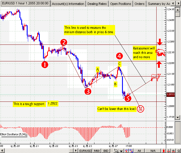 eur0728h.gif