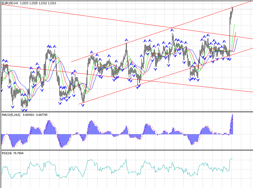 eurusd.gif