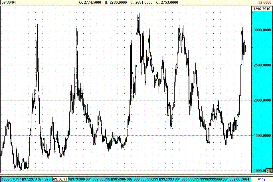 LME-1.GIF