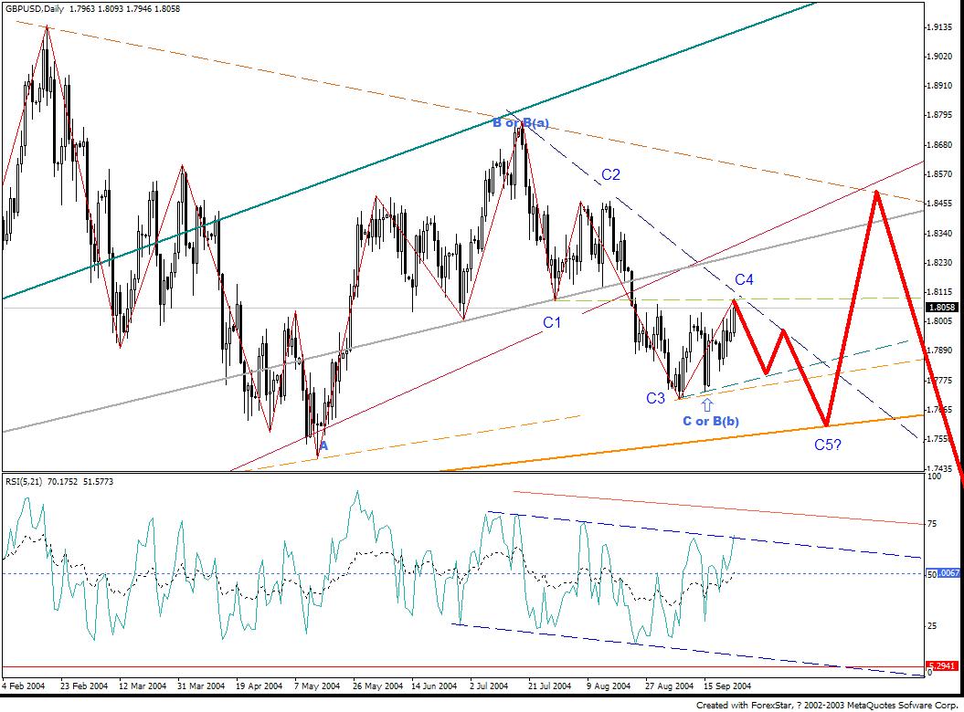 eurusd.JPG