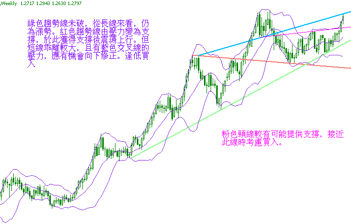 eurw1031.GIF