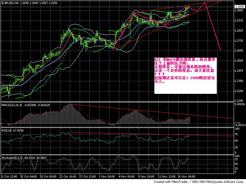 eur4h.JPG