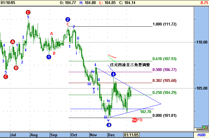 jpy.gif