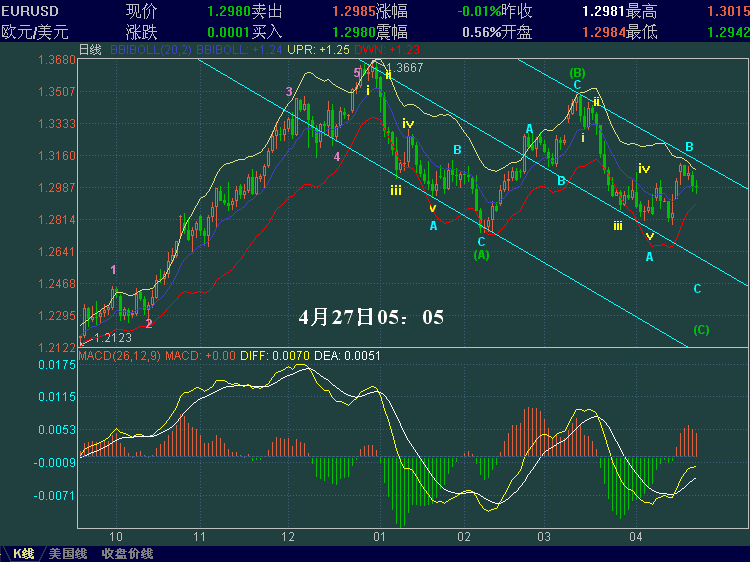 EURUSD-427.GIF