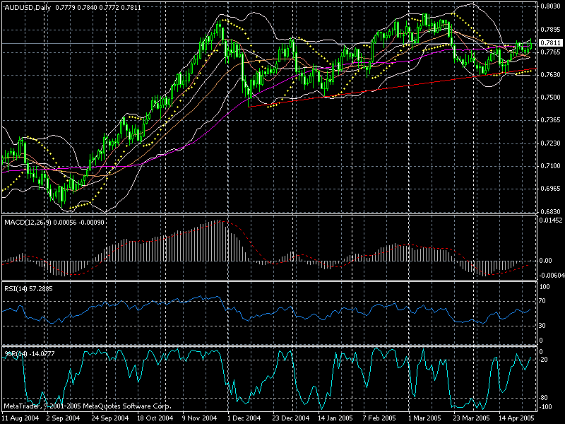 aud-d1.gif