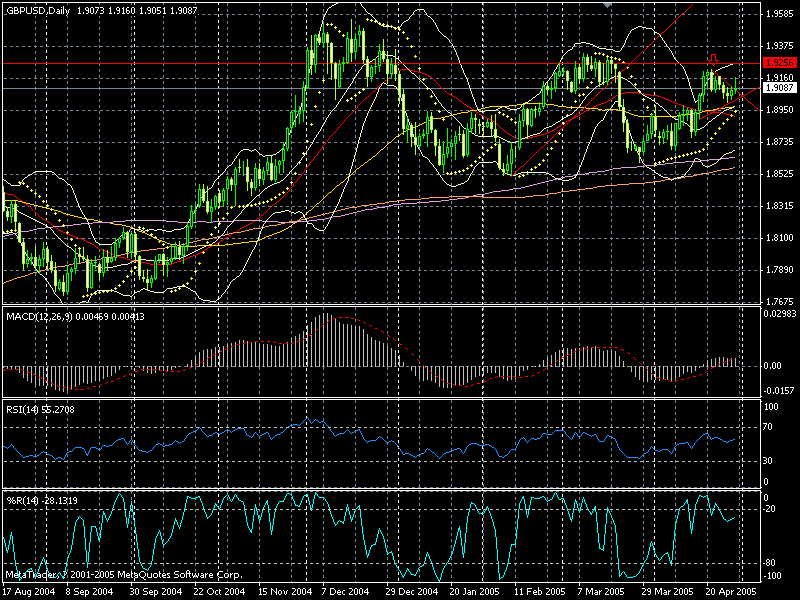 gbp-d1-d1.gif