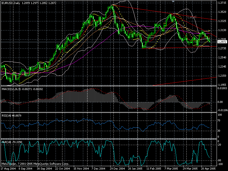 gbp-d1.gif