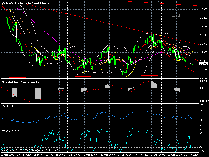 gbp-h4.gif