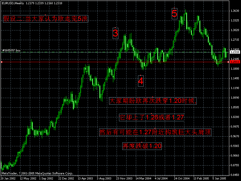 eur826weekb.gif