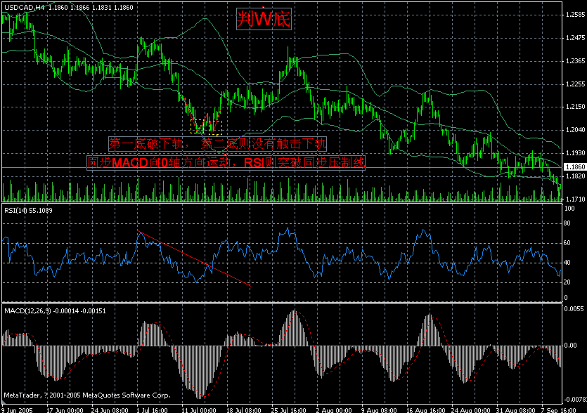 ѧϰ--cad-4h-2.gif